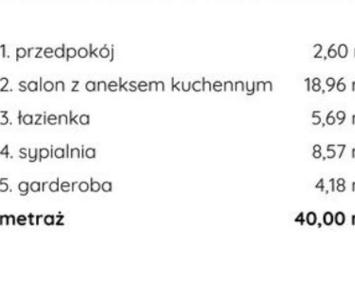Mieszkanie Sprzedaż Kraków Tonie