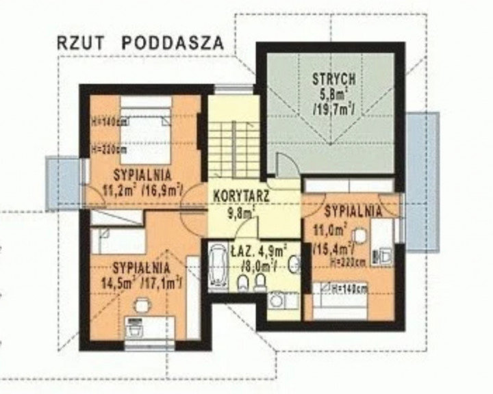 Dom Sprzedaż Brzoskwinia